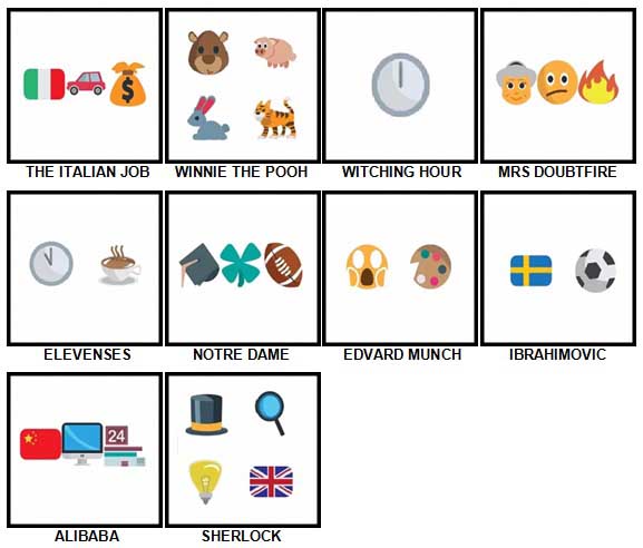 100 Pics Emoji Quiz 4 Level 91 100 Answers 100 Pics Answers