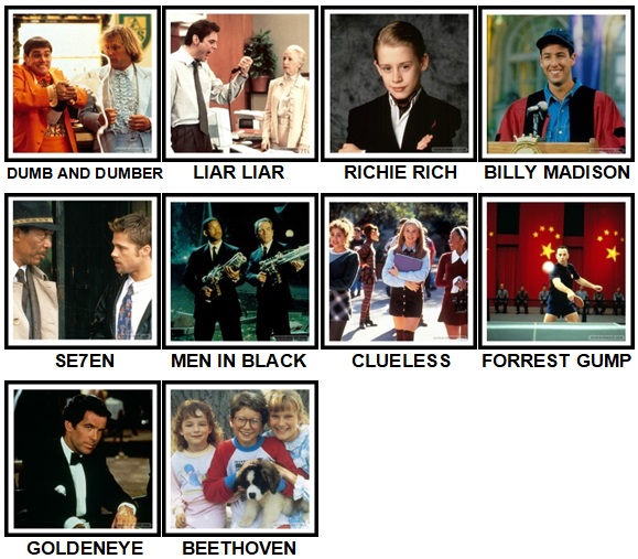 100 Pics 90s Movies Level 31-40 Answers New